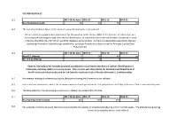 Foi Fidp/010763-17 Q.1 2017-18