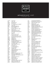 Membership List As of June 24, 2005