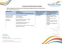 The Diocese of Ely Multi Academy Trust Board
