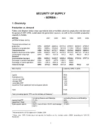 A General Description of the Ongoing Supply-Demand Situation with the Following Indicators Included, Reference Should Be Made