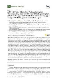 A Novel Method Based on Backscattering for Discriminating