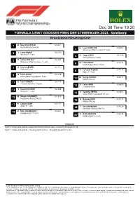 Qualifying/Grid