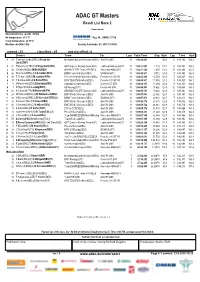 ADAC GT Masters Result List Race 2