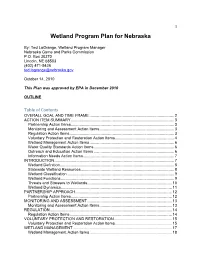 Wetland Program Plan for Nebraska