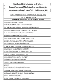 If Any of the Candidates Listed Below Have Already Worked As Outsourced Trainee Analyst (OTA) in the Board They Are Not Eligible As Per the Advertisement No