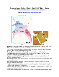 Intro to Modern Middle East