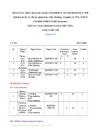 MAULANA ABUL KALAM AZAD UNIVERSITY of TECHNOLOGY, WB Syllabus for B. Sc (H) in Animation, Film Making, Graphics & VFX (CBCS)