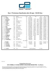 Race 1 Preliminary Classification After 29 Laps - 160.951 Kms