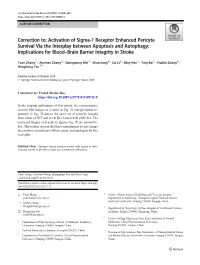 Correction To: Activation of Sigma-1 Receptor Enhanced Pericyte