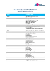 Successful Applications by County