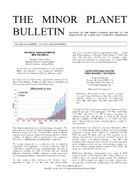 The Minor Planet Bulletin