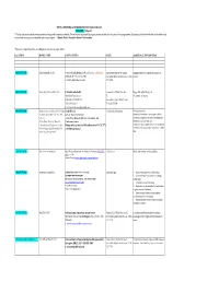 2021 Hotels for Isolation Vmarch2.Xlsx