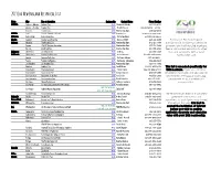 2019 Zoo New England Reciprocal List