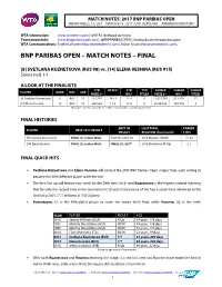 Bnp Paribas Open – Match Notes – Final