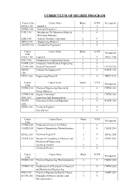 Chemical Engineering Bachelor Program