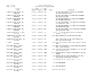 Date: 11/04/11 Chip / Token Tracking Time: 03:03 PM Sorted by City - Approved Chips