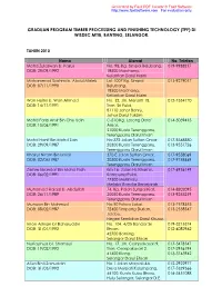 Graduan Program Timber Processing and Finishing Technology (Tpf) Di Wisdec Mtib, Banting, Selangor