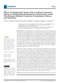 Effects of Hydrolysable Tannin with Or Without Condensed Tannin On