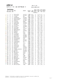 Week 13 Ranking