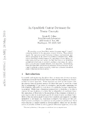 An Openmath Content Dictionary for Tensor Concepts