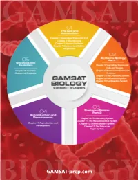 BIOLOGYGAMSAT-Prep.Com