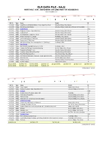 Elr Data File - Naj2 Northolt Jcn - Ashendon Jcn (2Nd Part of Neasden S