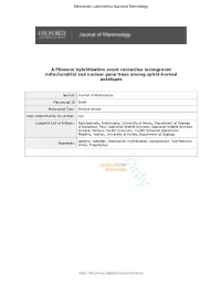 For Review Only 440 IUCN SSC Antelope Specialist Group