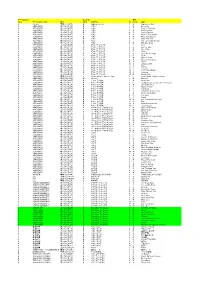 Score List.Pdf