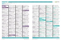 Contract Leads Powered by EARLY PLANNING Projects in Planning up to Detailed Plans Submitted