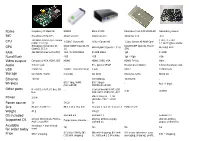 CPU GPU RAM USB Ethernet Name Soc Nand Flash Video Outputs Audio Storage Wireless Other Ports Power Power Source Size Weight OS