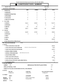 32 - Constituency Data - Summary