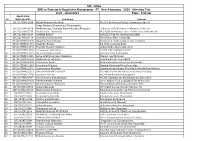 Untitled Spreadsheet