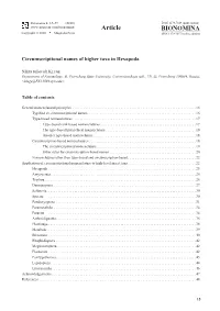 Circumscriptional Names of Higher Taxa in Hexapoda