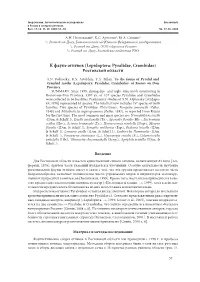 Lepidoptera: Pyralidae, Crambidae) Ростовской Области