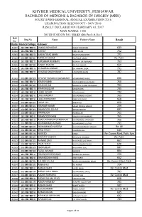 Gazzette MBBS 4Th Prof Ann 2016.Pdf
