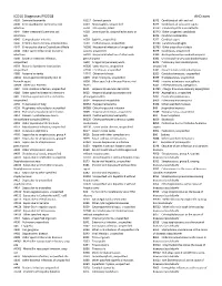 ICD10 Diagnoses FY2018 AHD.Com