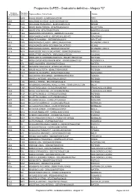 Programma Copes - Graduatoria Definitiva - Allegato "C"