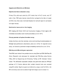 Supplemental Text and Figures