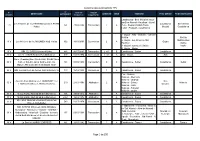 Cadastre Des Autorisations TPV Page 1 De