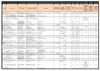 Referenc E Number Agreement Title