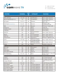 Comwavetv Channel Guide
