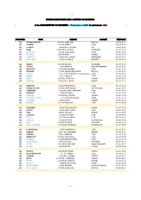 Role De Garde Grand Liege - Liste Des 30 Pancartes