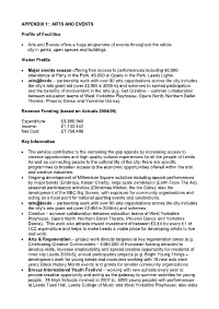 Appendix 1: Arts and Events