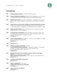 Timeline of the Company