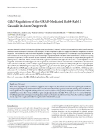Cdk5 Regulation of the GRAB-Mediated Rab8-Rab11 Cascade in Axon Outgrowth