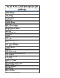 DWP Does Not Hold the Names of Placement Host, and Is Reliant on Our Contracted Providers for the Information Detailed Below