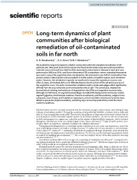 Long-Term Dynamics of Plant Communities After Biological