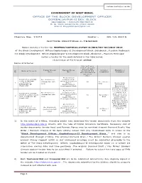 Office of the Block Development Officer Gopiballavpur-Ii Dev