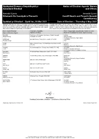 Senedd Constituency Notice of Election Agents' Names and Offices