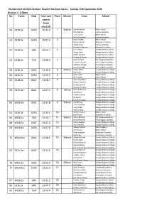 Copy of Start Order (002)